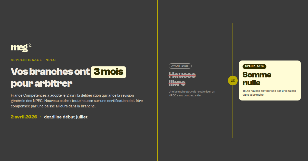 Révision NPEC apprentissage 2026 : les 3 règles du jeu imposées aux branches professionnelles